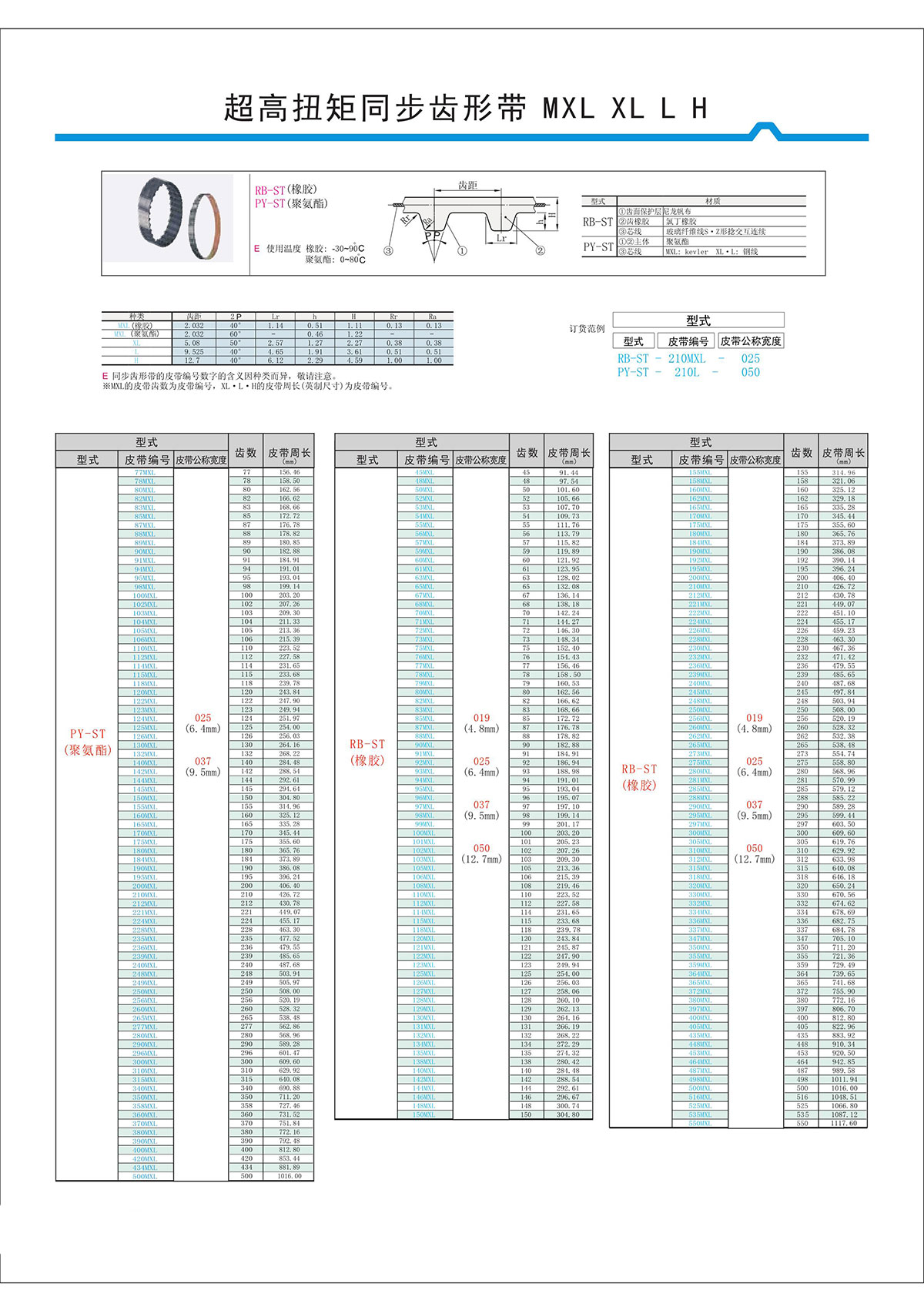 超高扭矩同步齒形帶MXL、XL、L、H.jpg