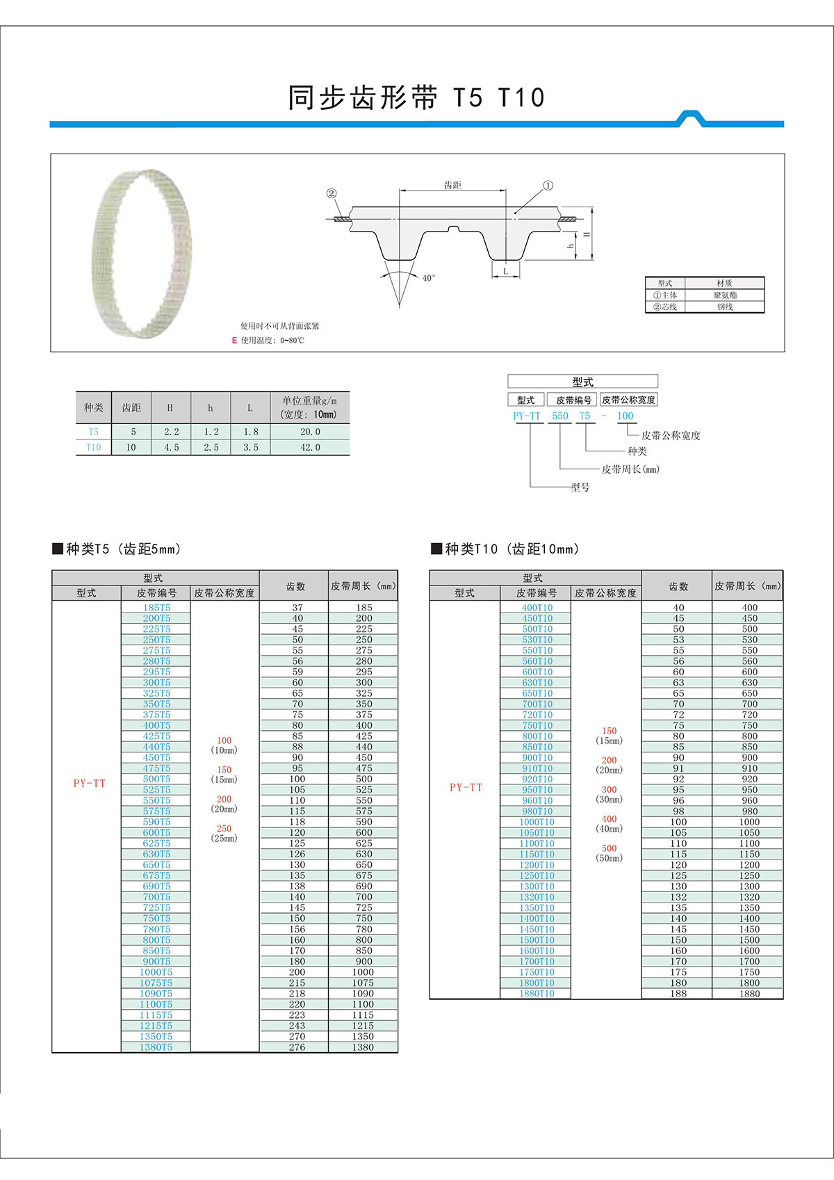 同步齒形帶T5、T10.jpg