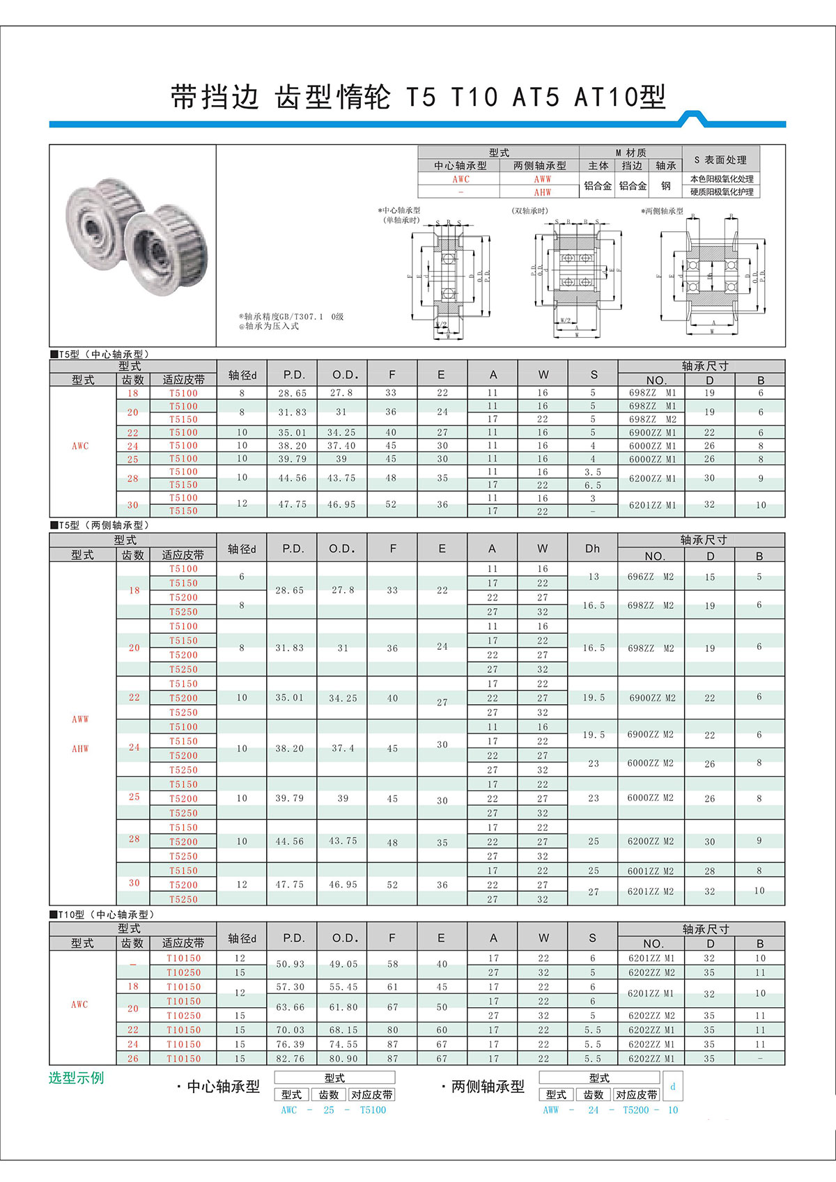 帶擋邊齒形惰輪T5、T10、AT5、AT10型.jpg