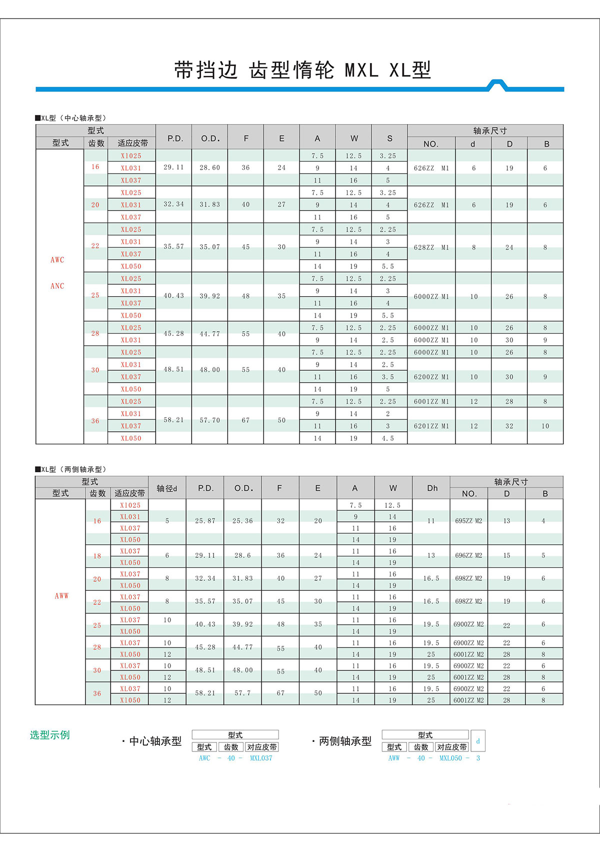 帶擋邊齒形惰輪MXL、XL型2.jpg