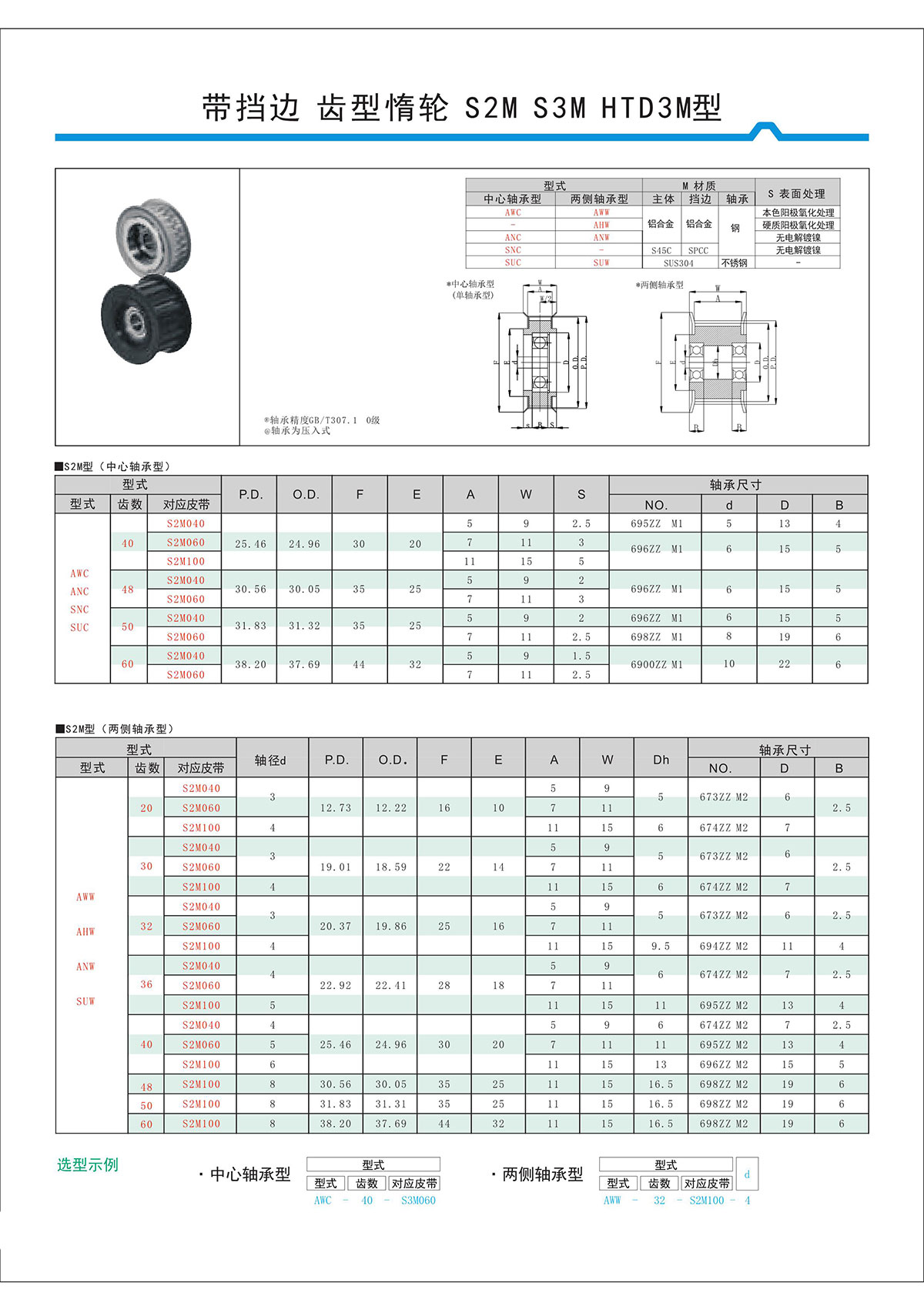 帶擋邊齒形惰輪S2M、S3M、HTD3M型.jpg
