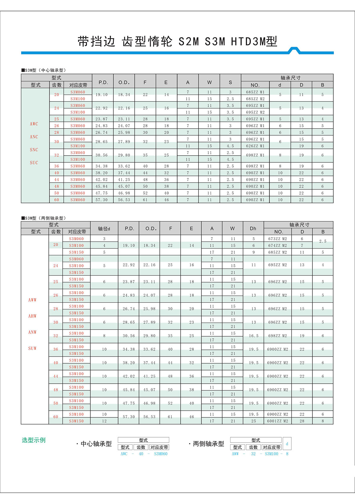 帶擋邊齒形惰輪S2M、S3M、HTD3M型2.jpg