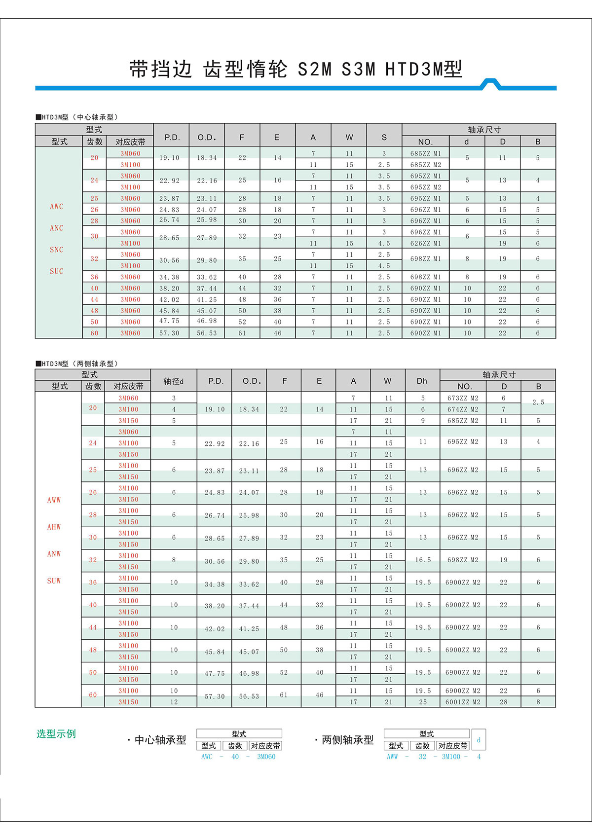 帶擋邊齒形惰輪S2M、S3M、HTD3M型3.jpg